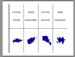 JigsawGeo Asia Flashcards